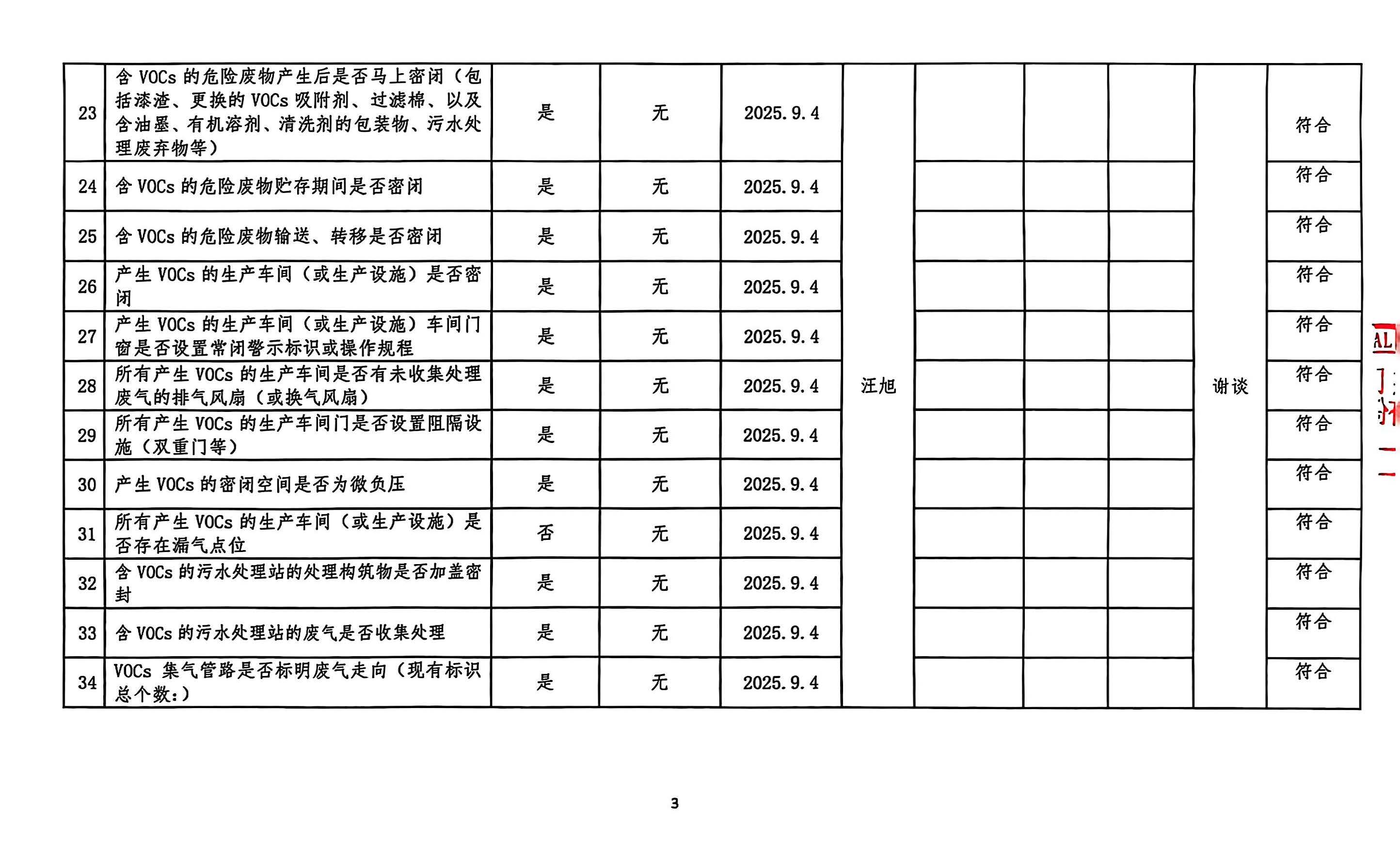 2025年第三季度揮發(fā)性有機物整治企業(yè)自查表(用印版)_頁面_3.jpg